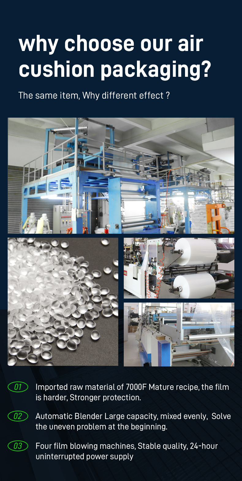 Why choose PackBest air cushion packaging?