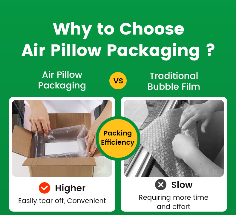 Two-row air pillow film advantage