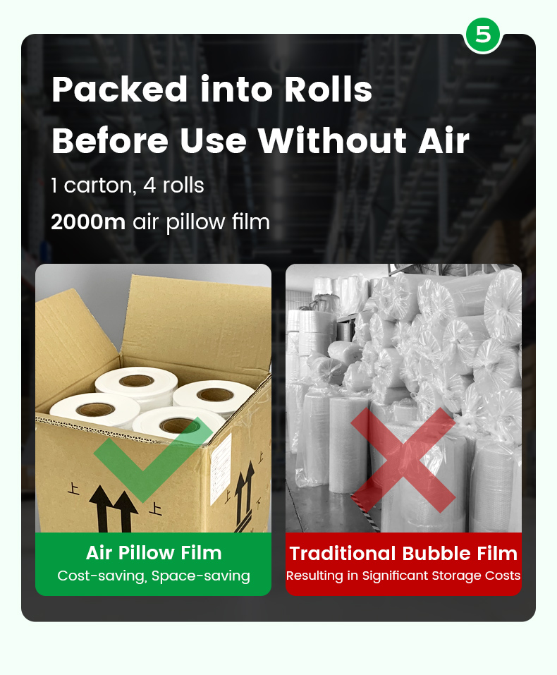Two-row air pillow film feature