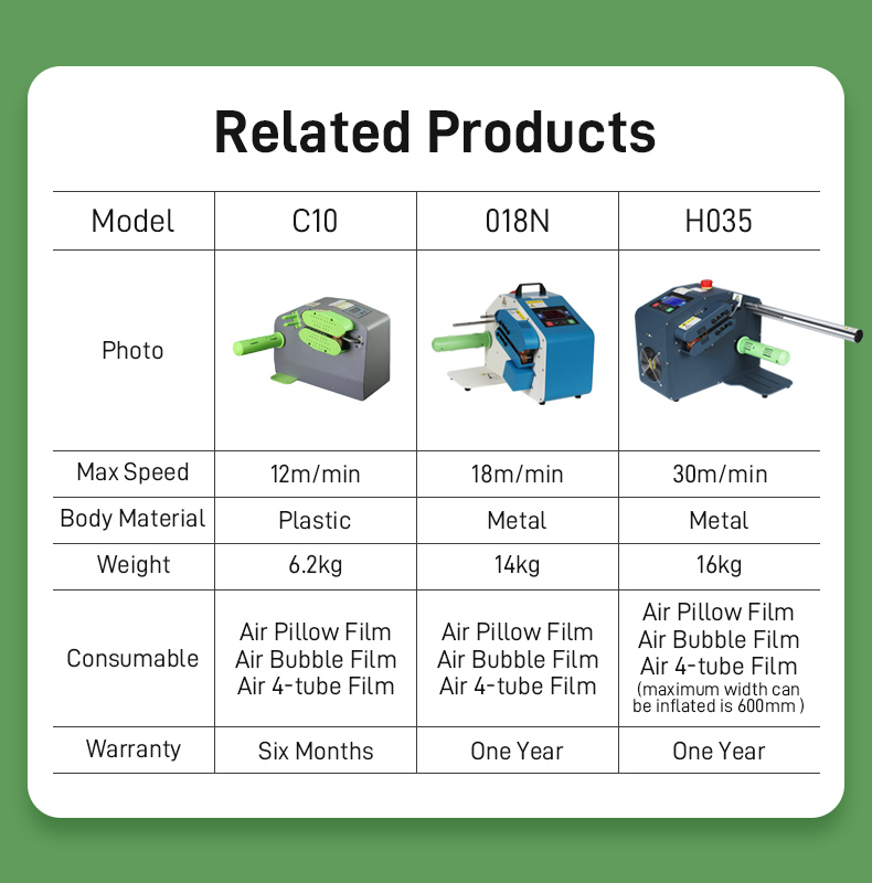 Other models of air cushion machines