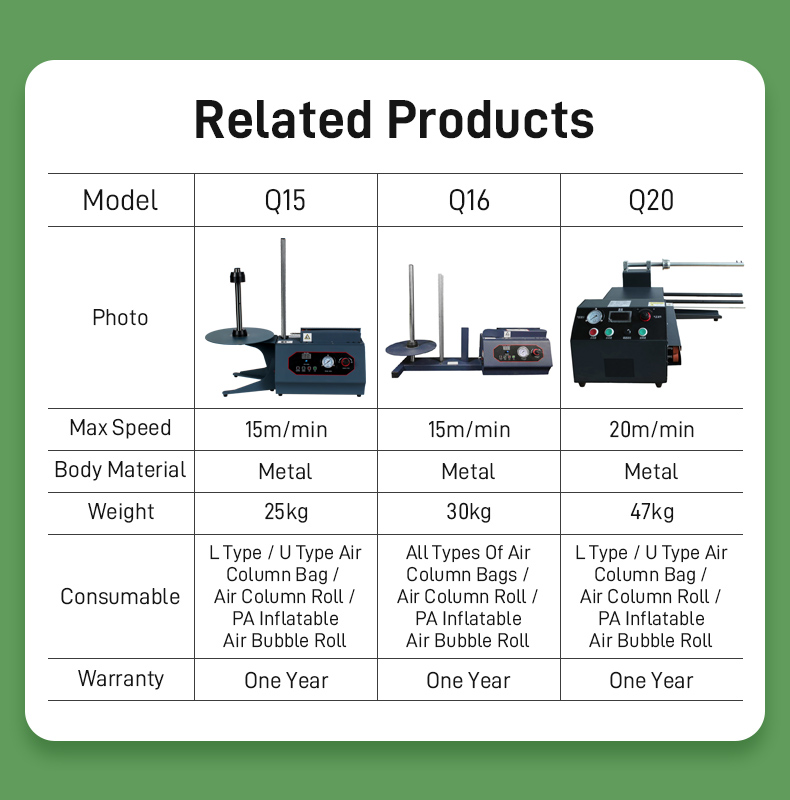 Other types of air column machine