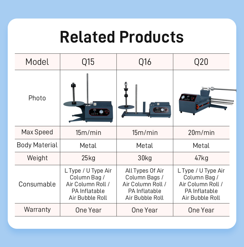 Other types of air column machines